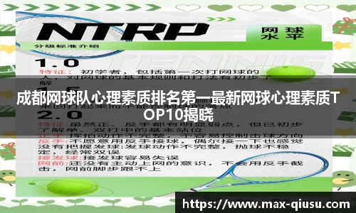 成都网球队心理素质排名第一最新网球心理素质TOP10揭晓