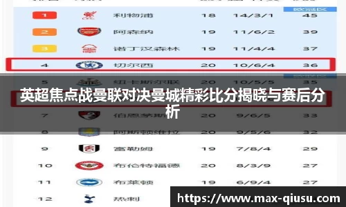 英超焦点战曼联对决曼城精彩比分揭晓与赛后分析
